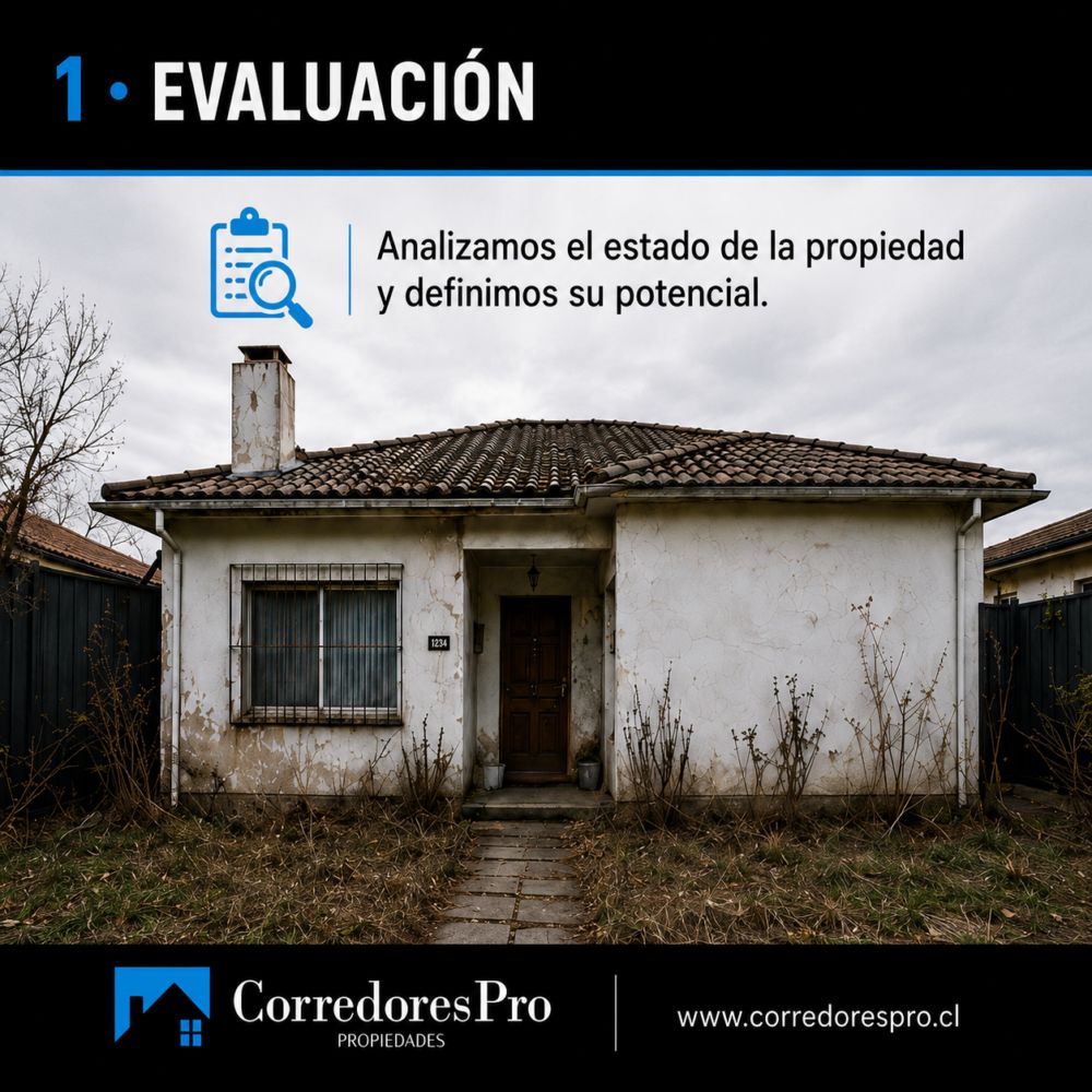 Transformación inmobiliaria: Evaluación